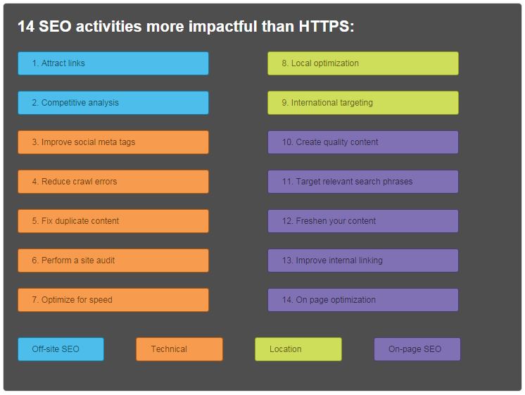 seo-tips https